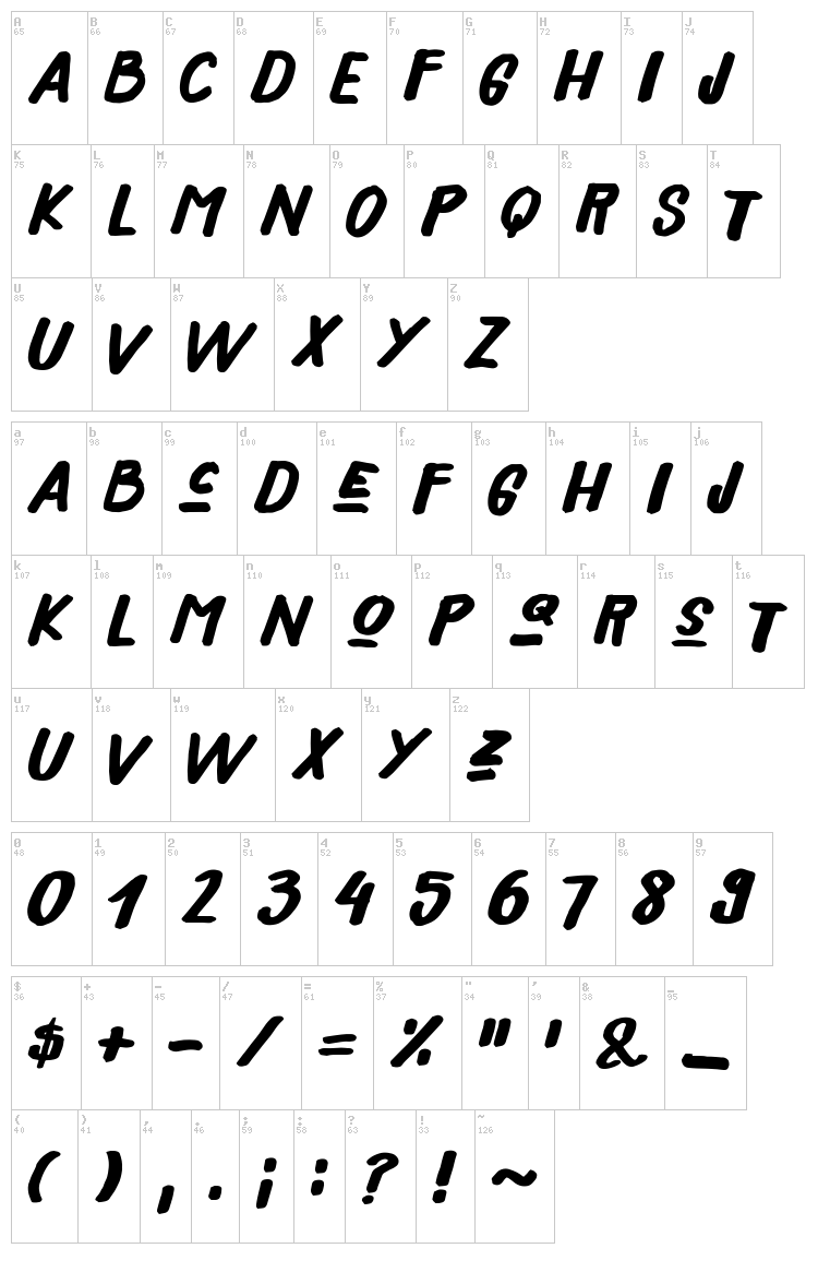 Xeno's! font map